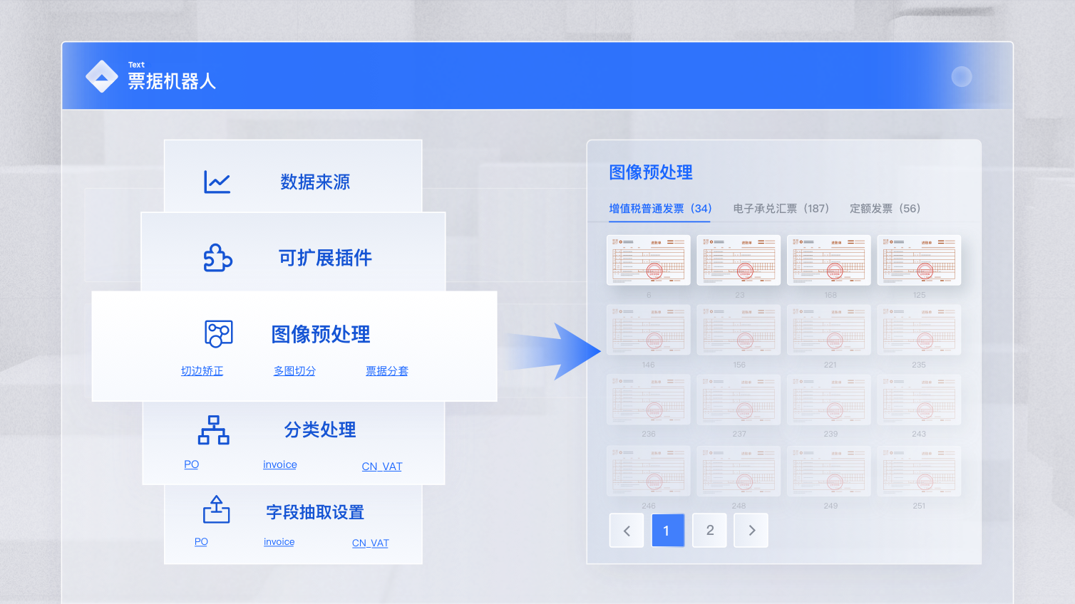 DocFlow 票据自动化